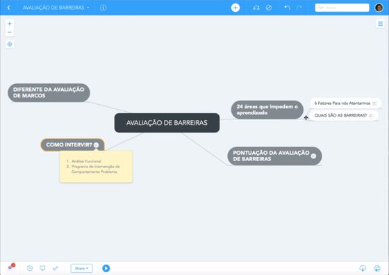 avaliação de barreiras